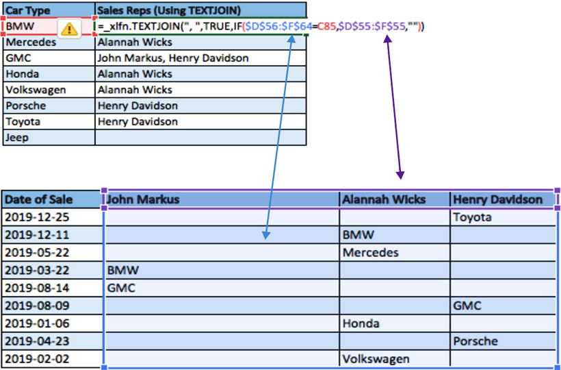 textjoin-formula-in-excel-formula-explained-commerce-curve