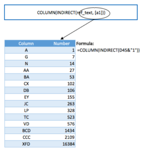 excel use column number in formula